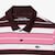 Ultra-Dry Anti-UV Striped Golf Polo Shirt image number 4